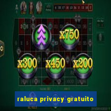 raluca privacy gratuito